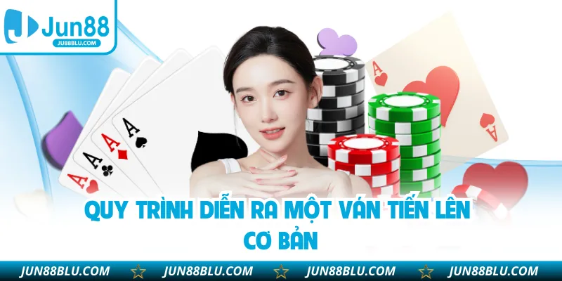 Quy trình diễn ra một ván tiến lên cơ bản